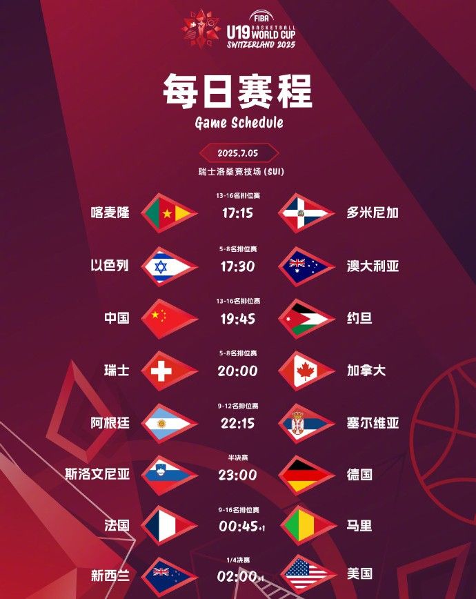 中国U19男篮vs约旦前瞻：5连败后急需反弹，曲绍斌最佳的赢球机会